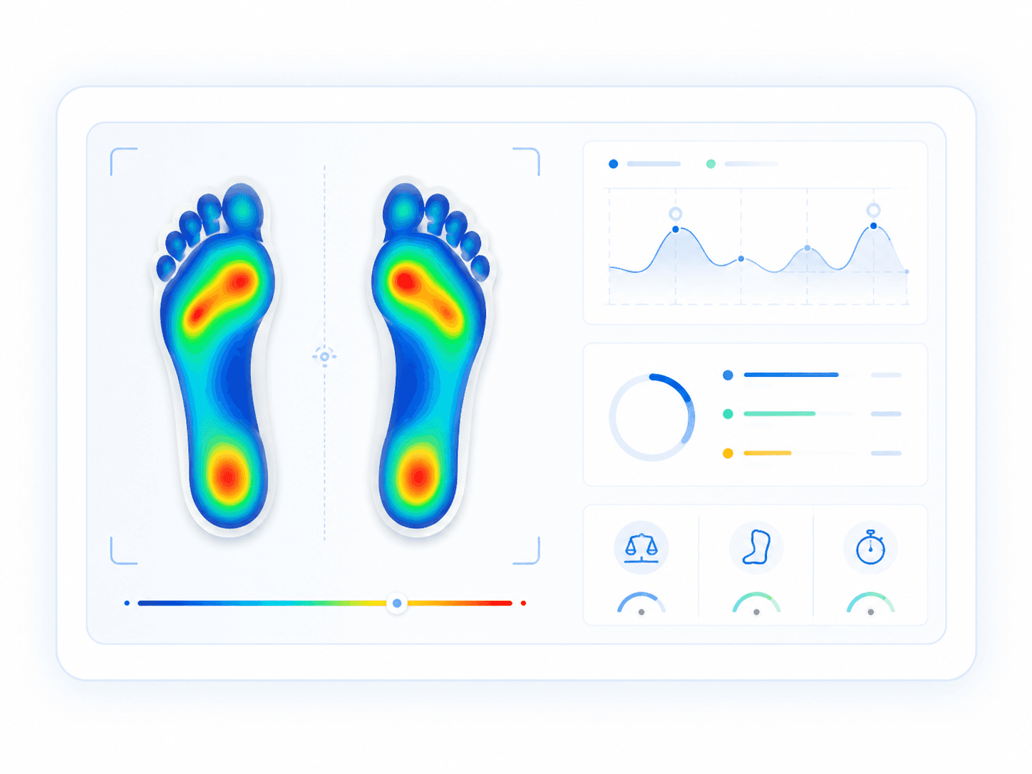 Pressure map diagnostic visual