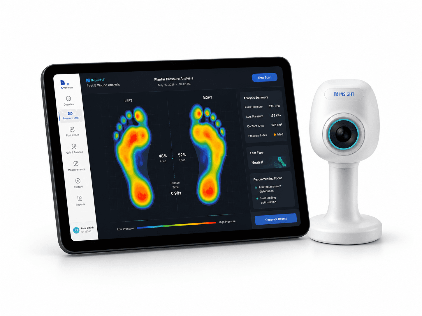 Insight equipment visual